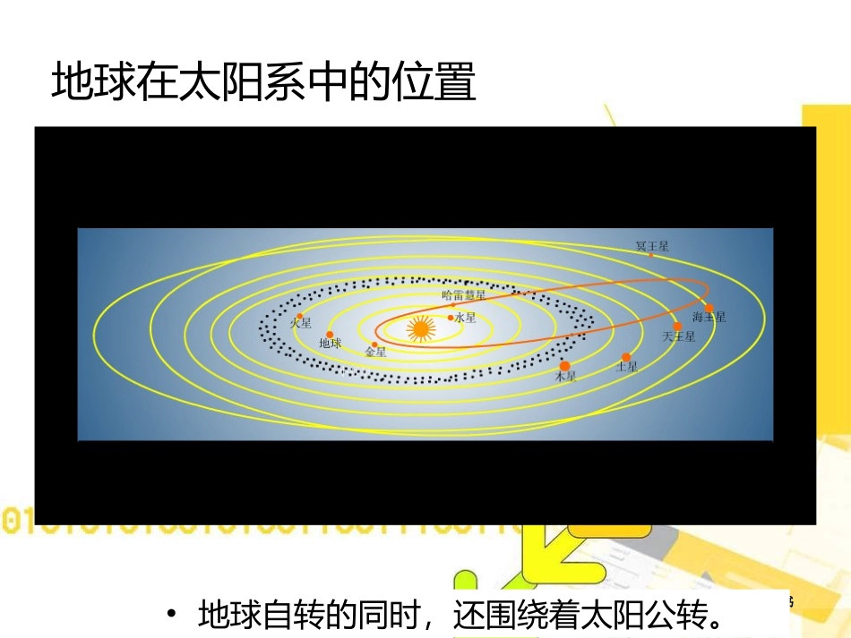 地球公转课件_第3页