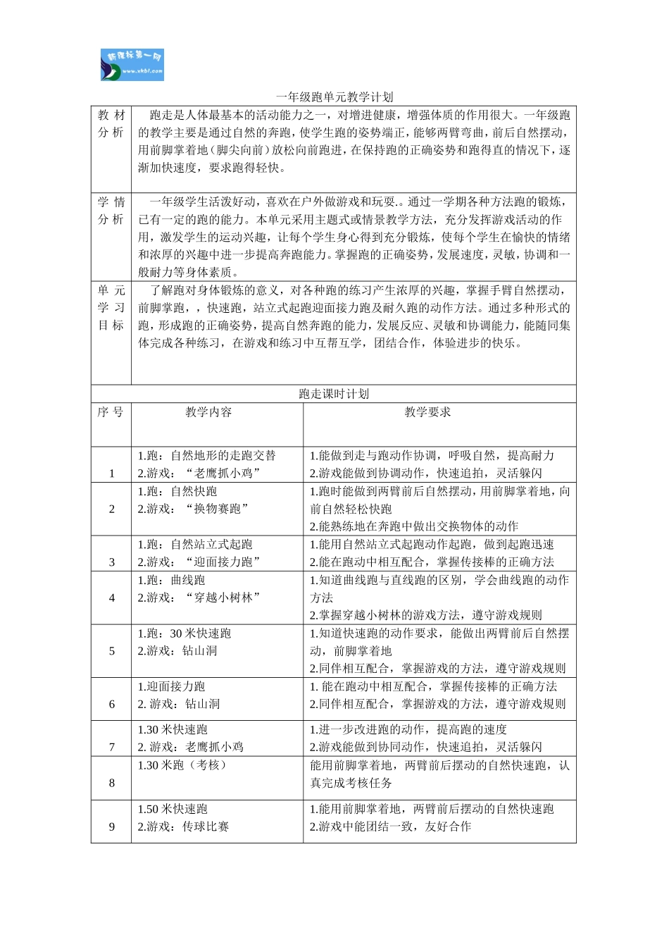一年级跑表格式教案单元教学计划_第1页