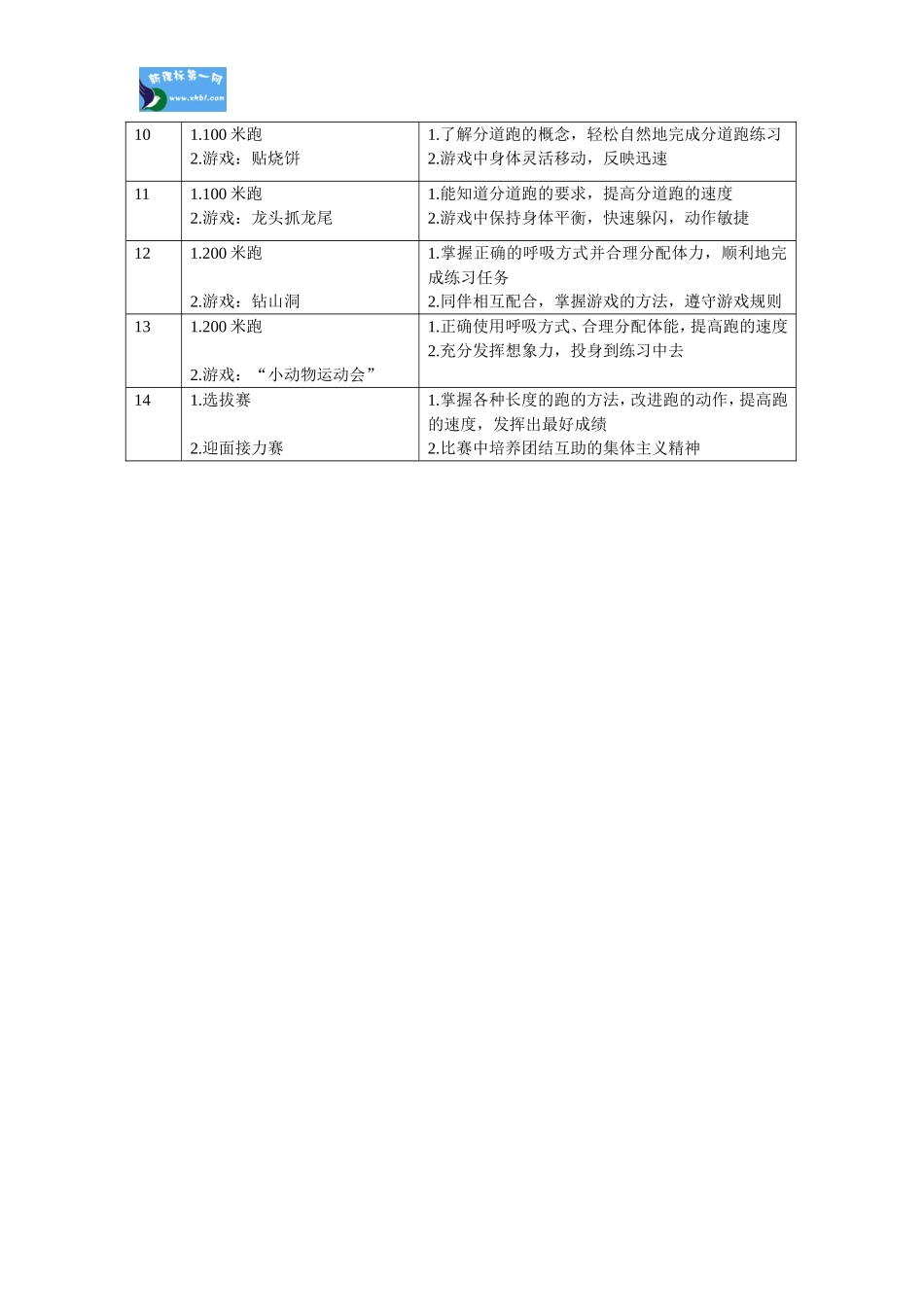 一年级跑表格式教案单元教学计划_第2页