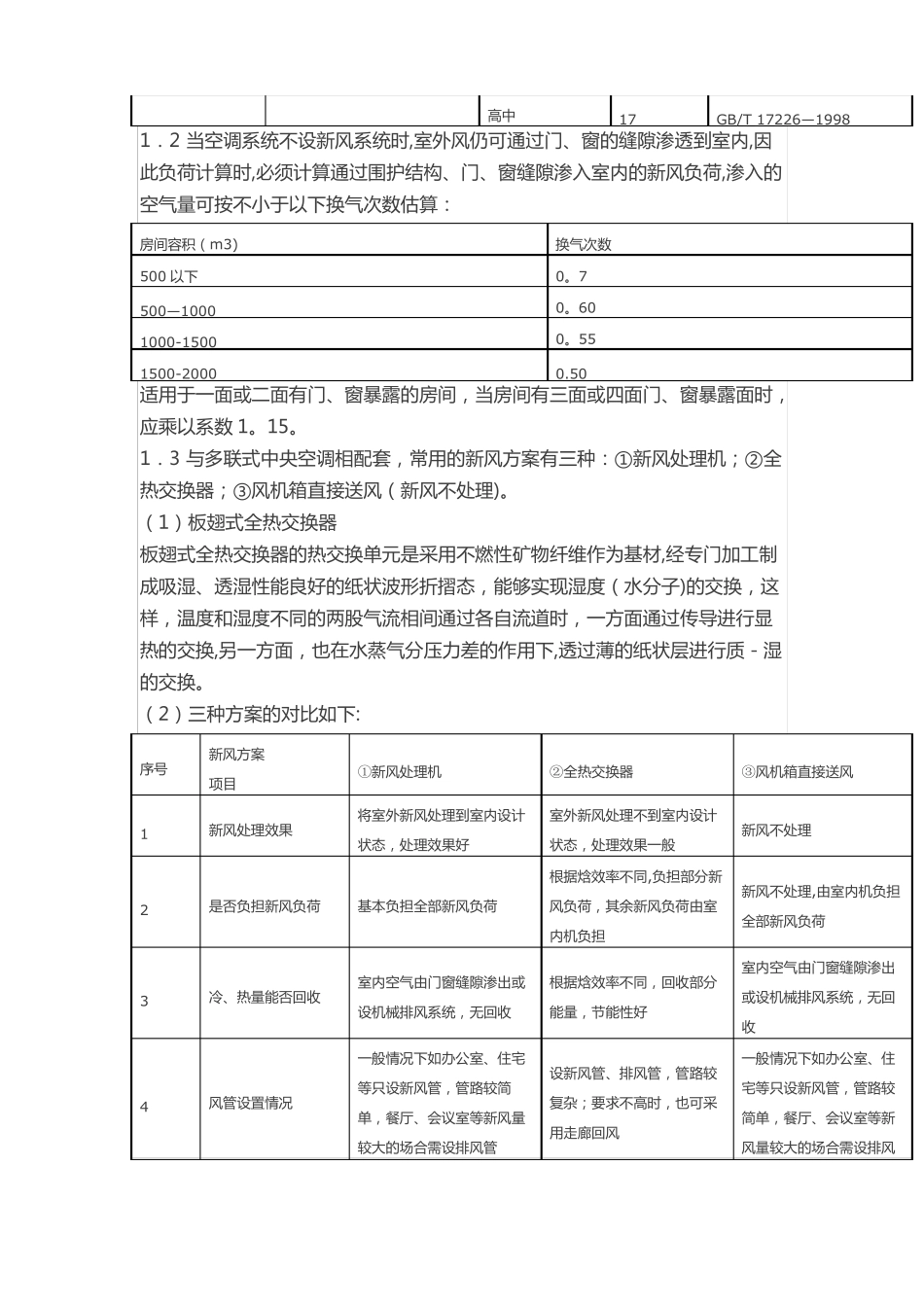 新风系统设计方案和新风量计算方法详解_第2页