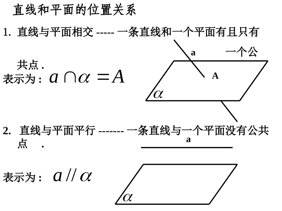 直线与平面平行的判定_第2页