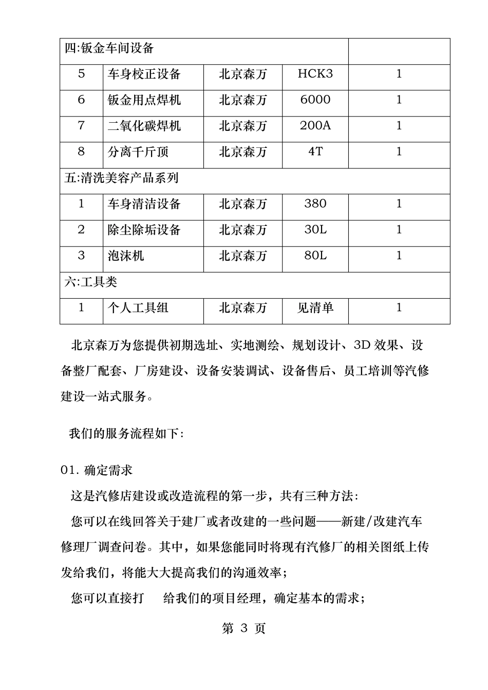 二类汽车维修厂设备报价清单_第3页