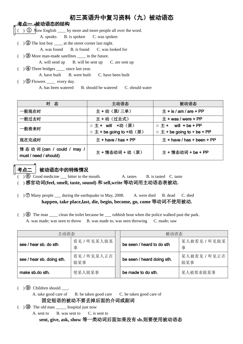 初三英语升中复习资料被动语态_第1页