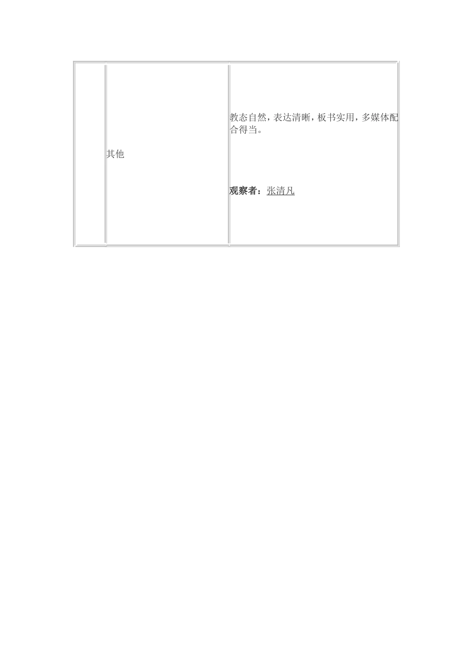 课堂观察量表二（1）_第2页