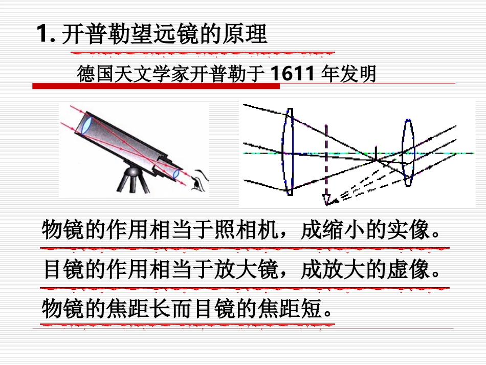 望远镜和显微镜_第2页