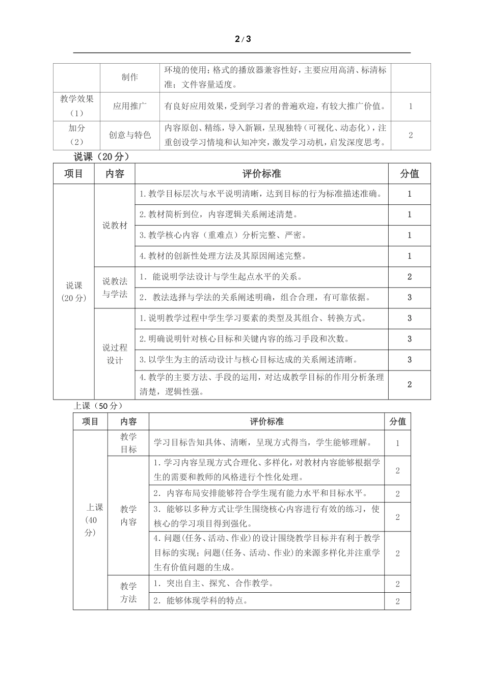 2014年广西全区中小学幼儿园教师教学技能大赛评分标准_第2页