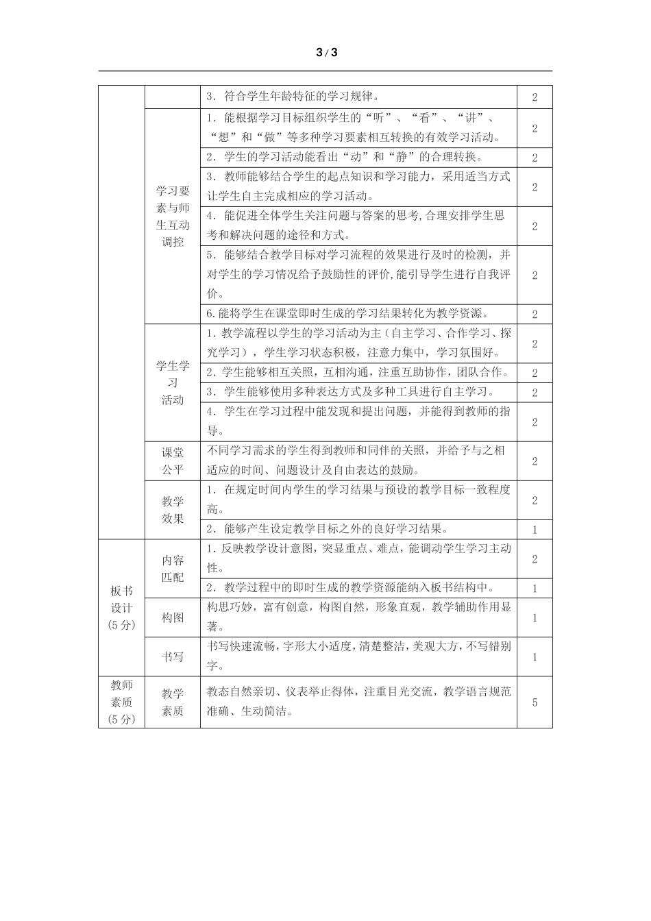 2014年广西全区中小学幼儿园教师教学技能大赛评分标准_第3页