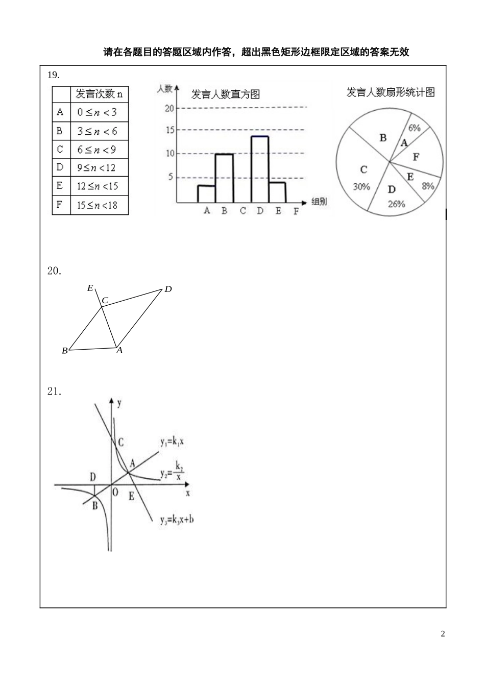 2014级一模数学答题卡_第2页