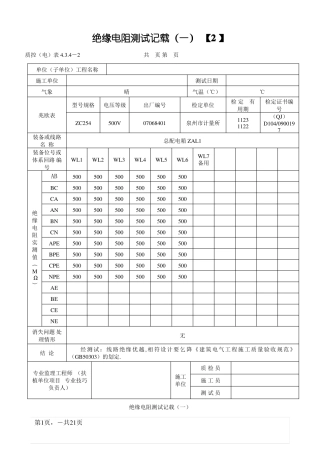 范例-绝缘电阻测试记录