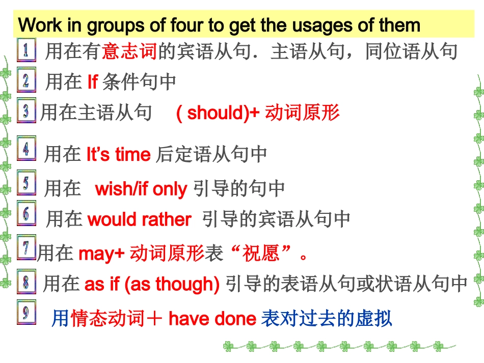 虚拟语气课件（修改版)_第3页