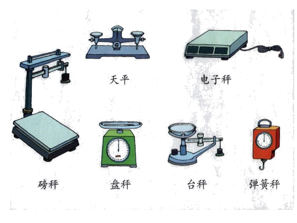 克和千克的认识1_第3页