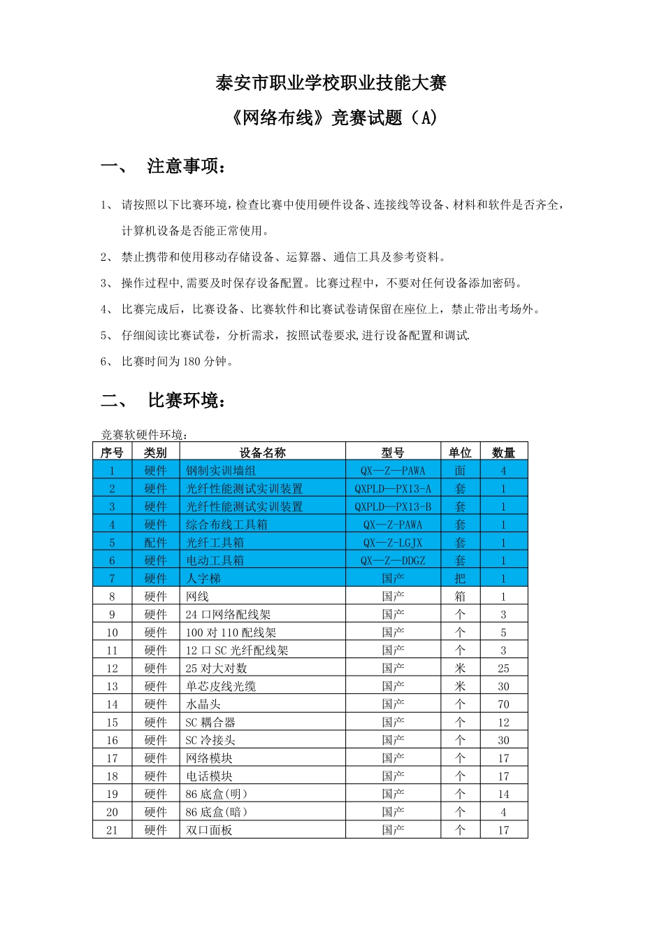网络综合布线试题A_第1页