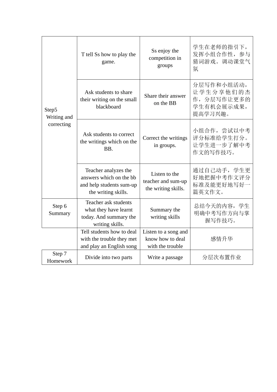 牛津上海版英语九年级写作技能指导教学设计_第3页