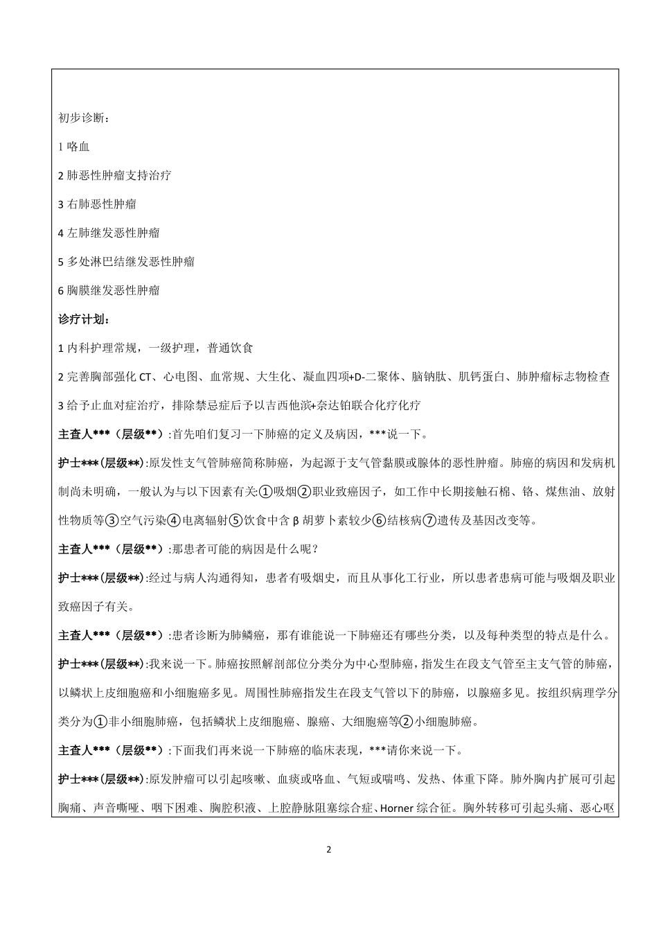 肺癌护理查房记录_第2页