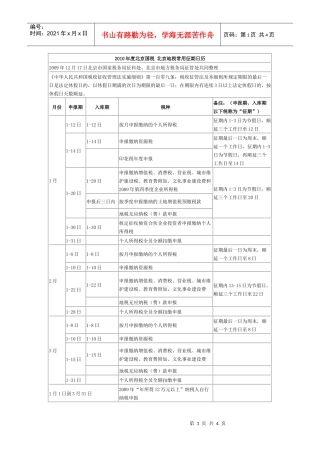 XXXX年度北京国税北京地税常用征期日历