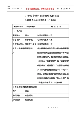 新旧会计科目余额对照衔接表