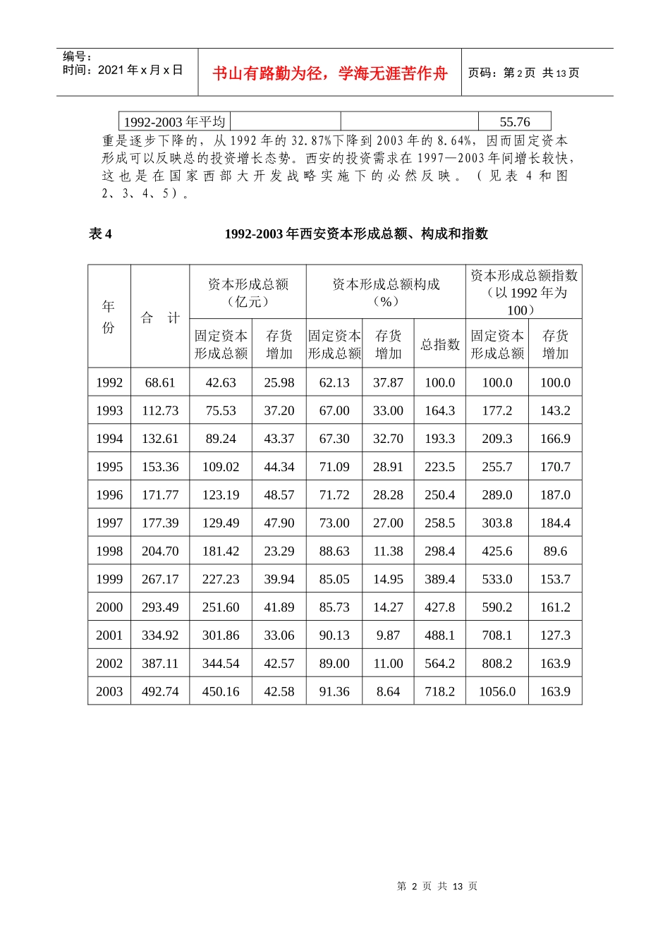 投资、消费、出口与西安经济增长关系_第2页