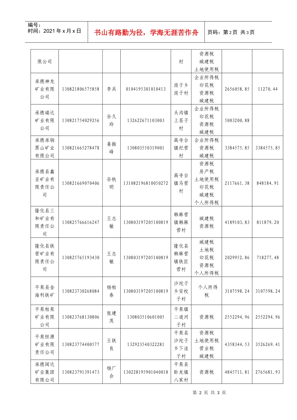 承德市地方税务局_第2页