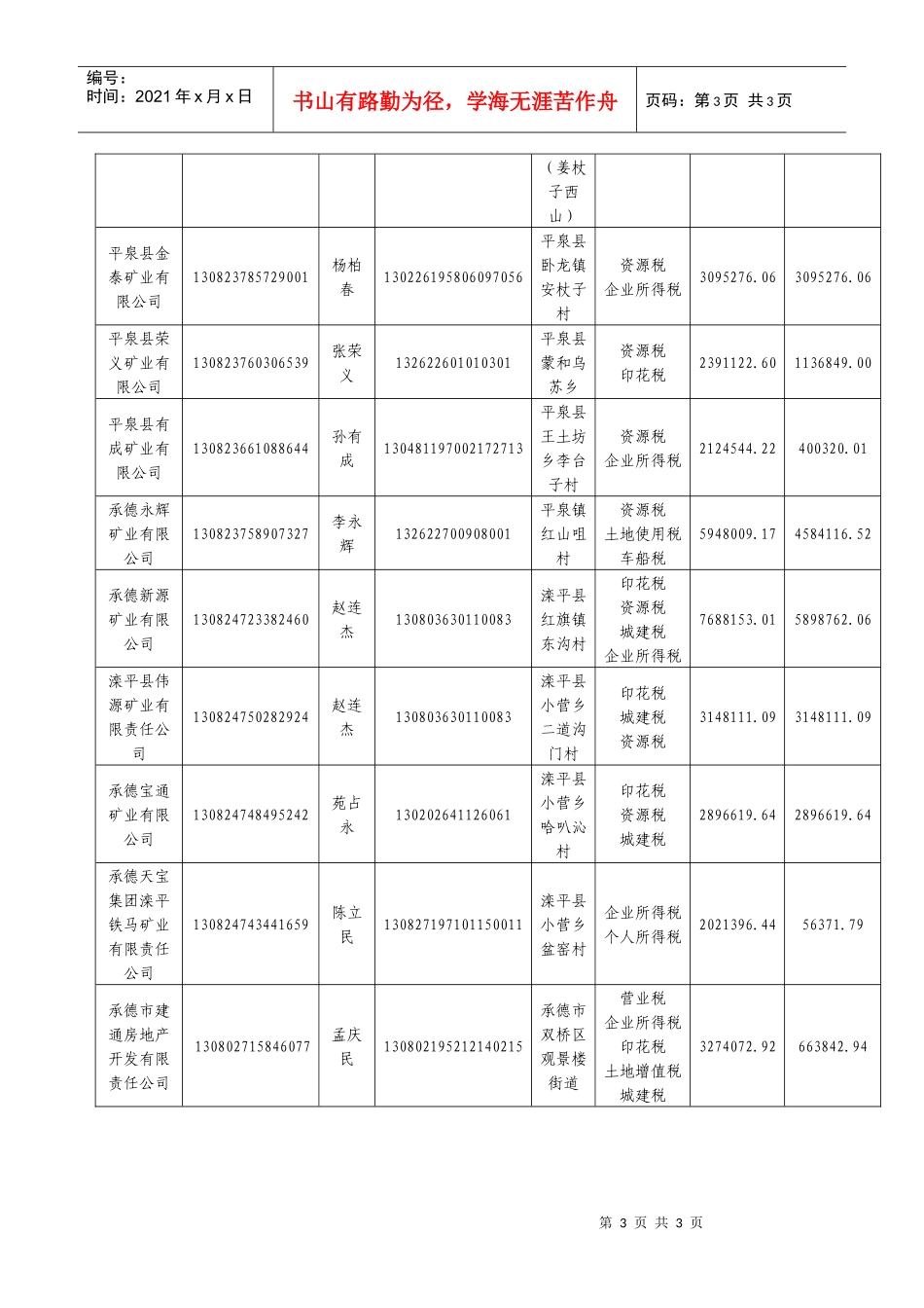 承德市地方税务局_第3页
