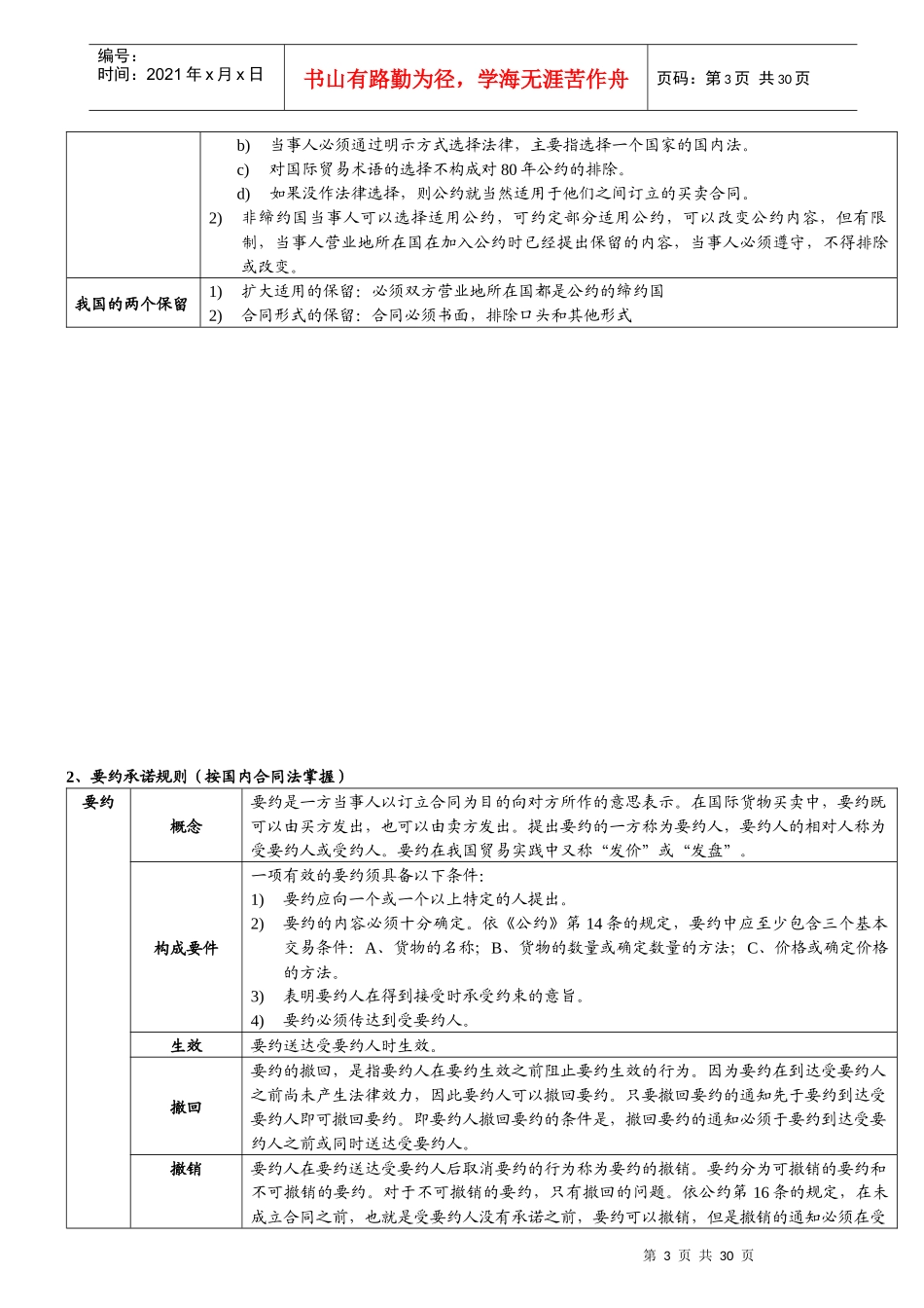 自考国际经济法概论重点_第3页