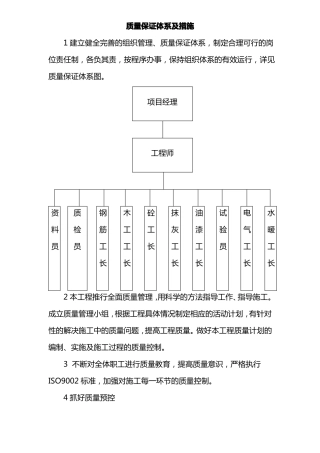 质量保证体系及措施