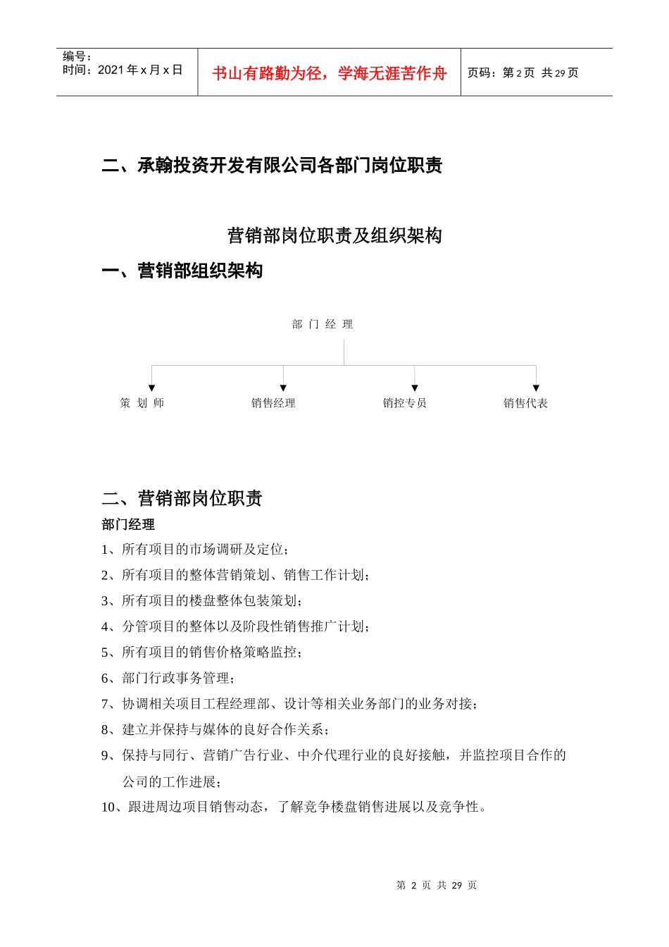 承翰投资开发有限公司组织架构及岗位职责_第2页