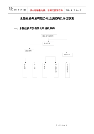 承翰投资开发有限公司组织架构及岗位职责