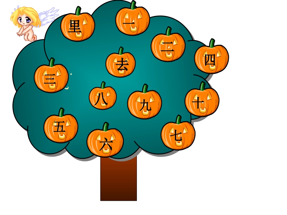 《口耳目》PPT课件1_[修复的]_第2页