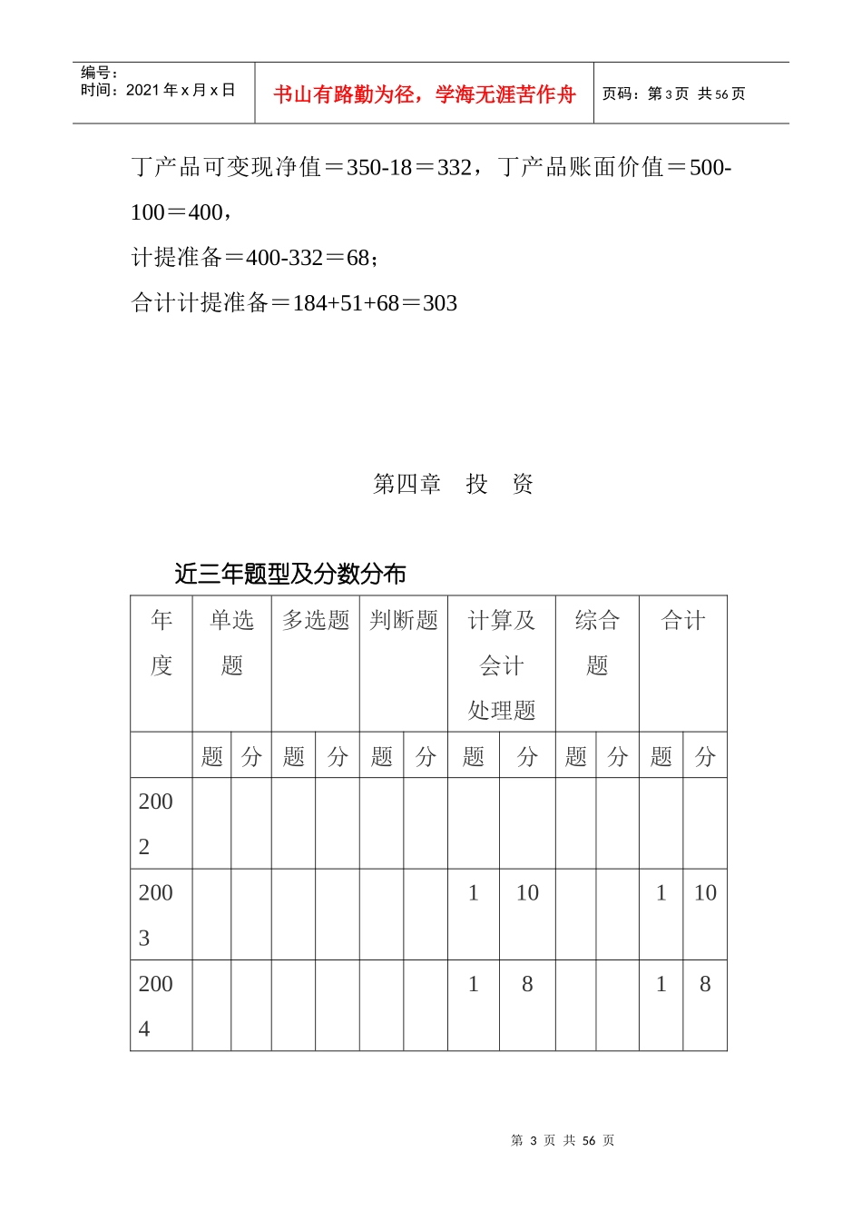 财务管理基础知识考点分析_第3页