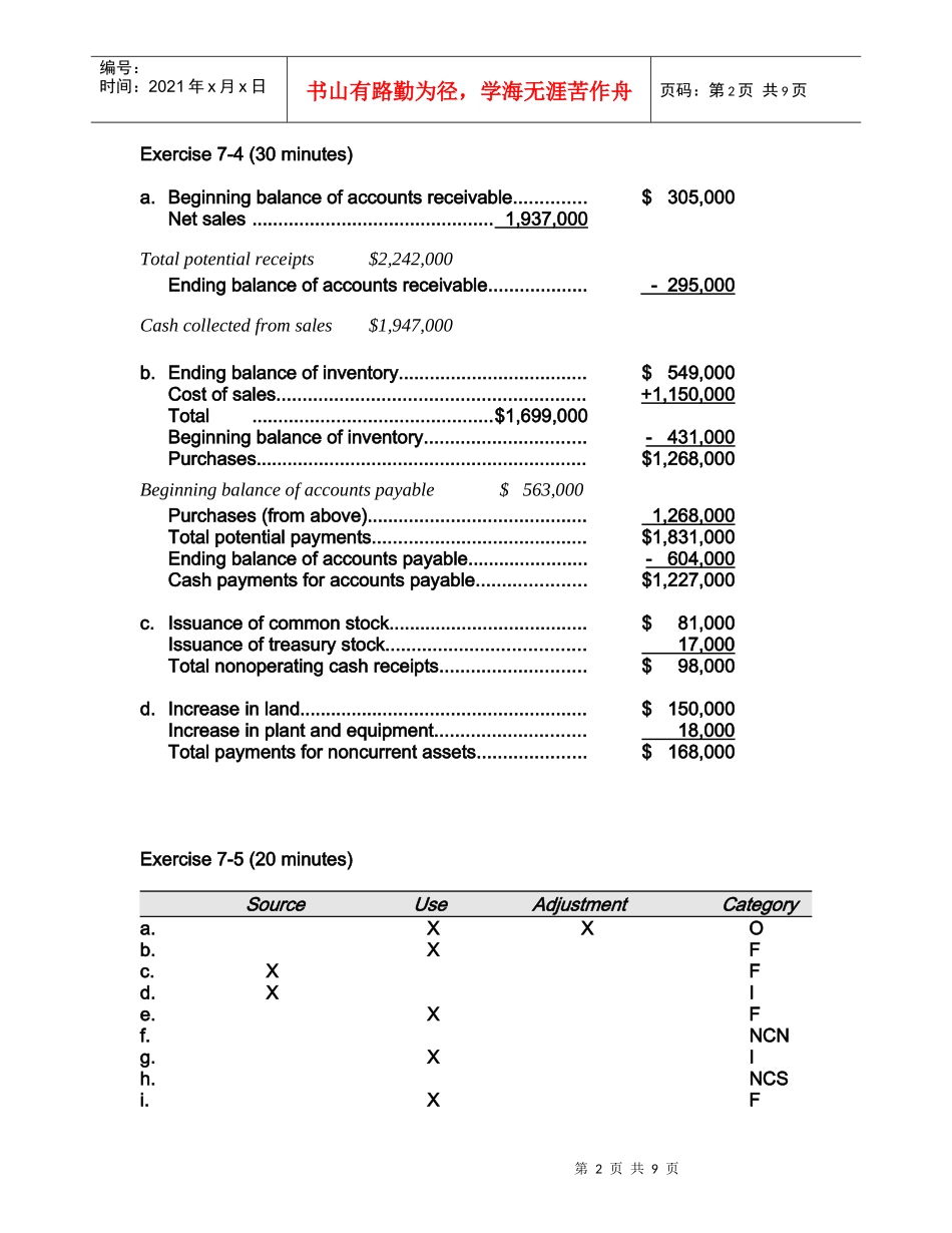 财务报表分析相关知识概述(英文版)_第2页