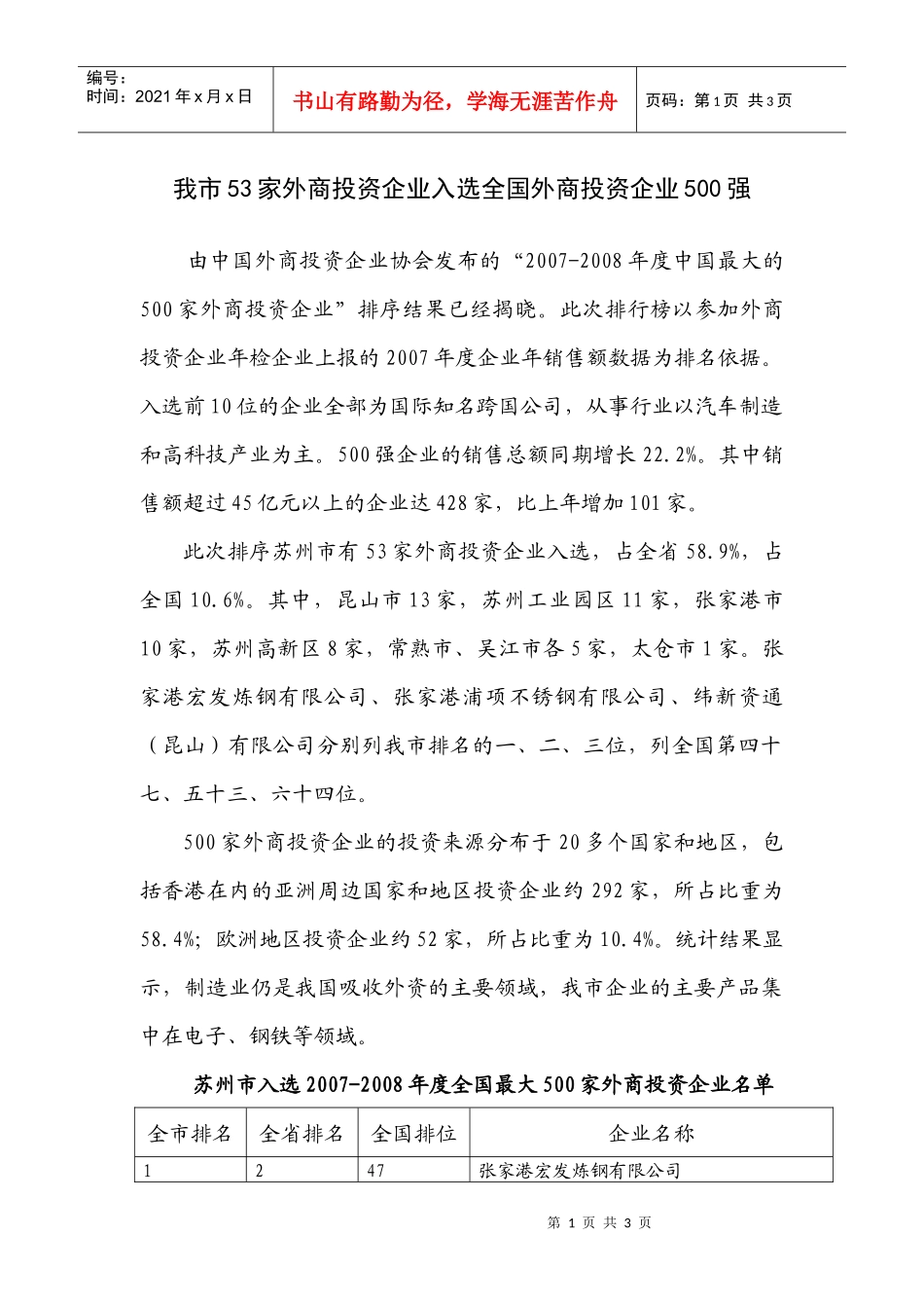 我市53家外商投资企业入选全国外商投资企业500强doc-_第1页