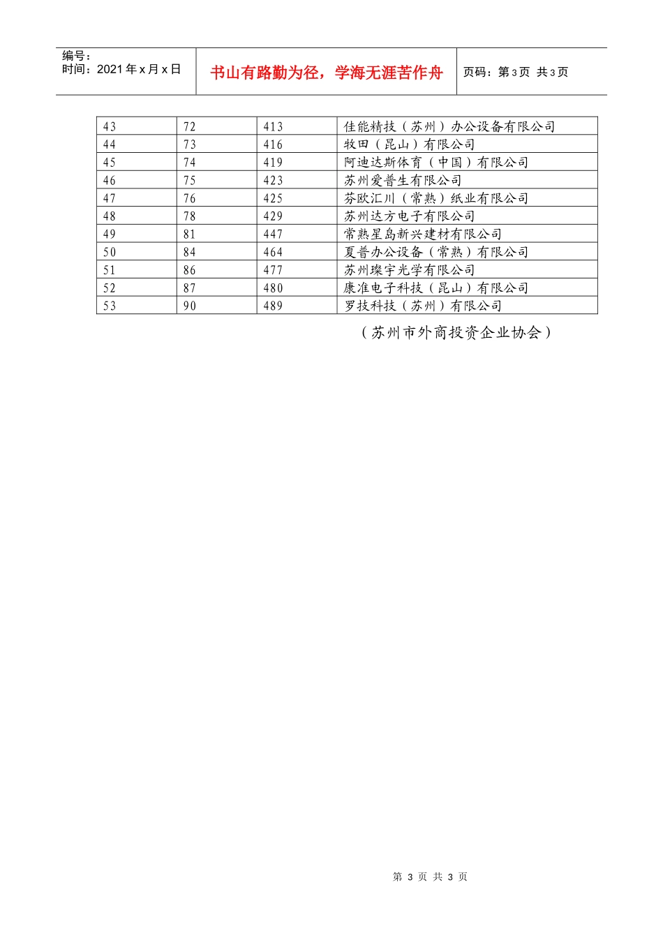 我市53家外商投资企业入选全国外商投资企业500强doc-_第3页