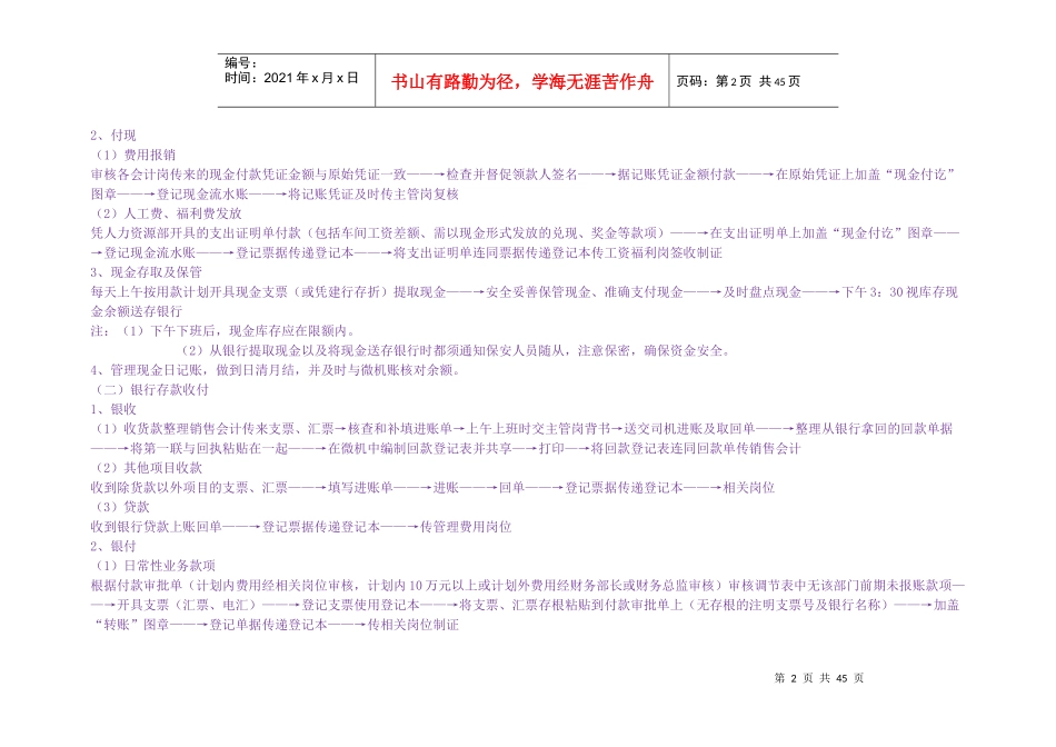 财务流程培训教材_第2页