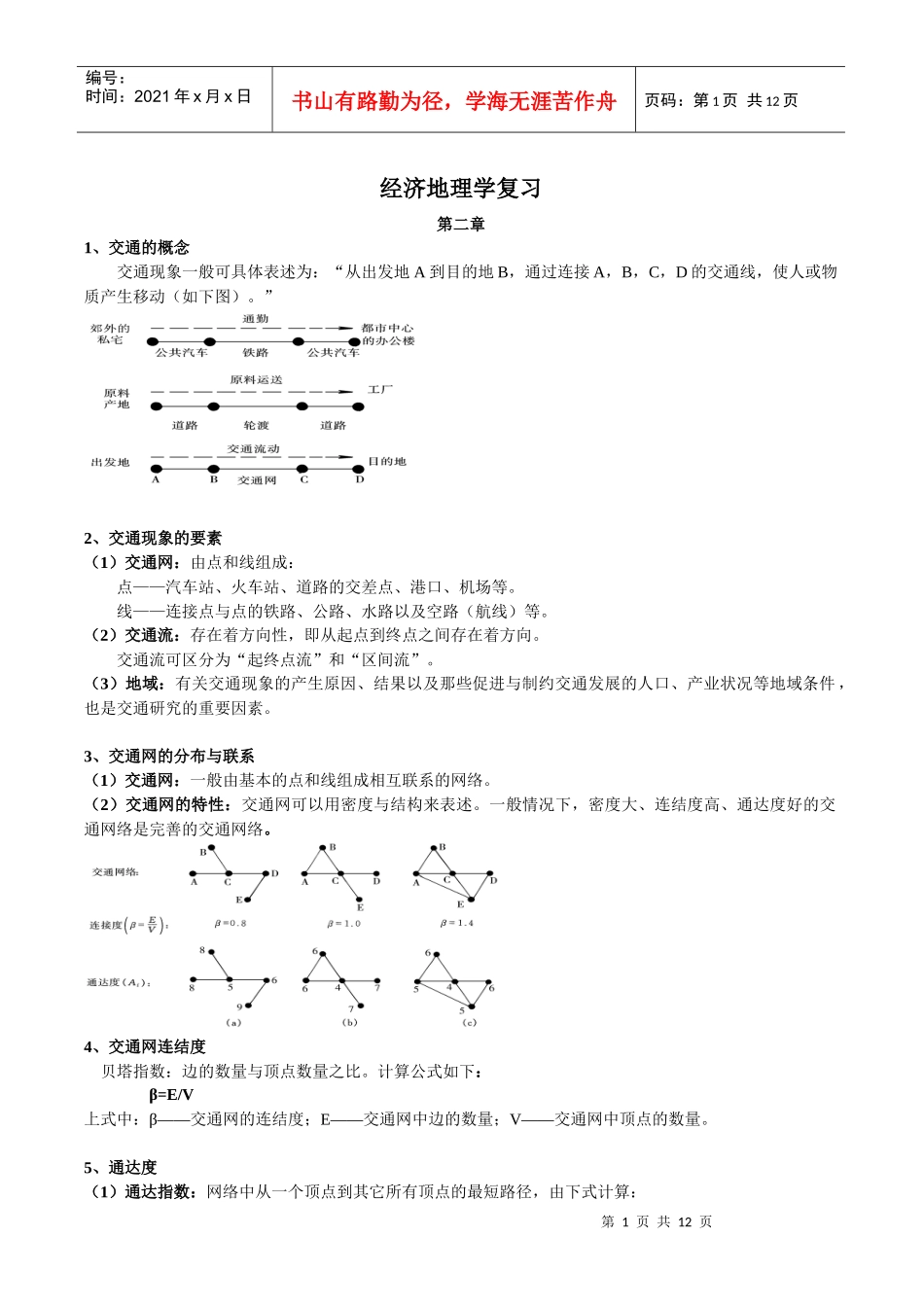 经济地理学专业复习资料_第1页