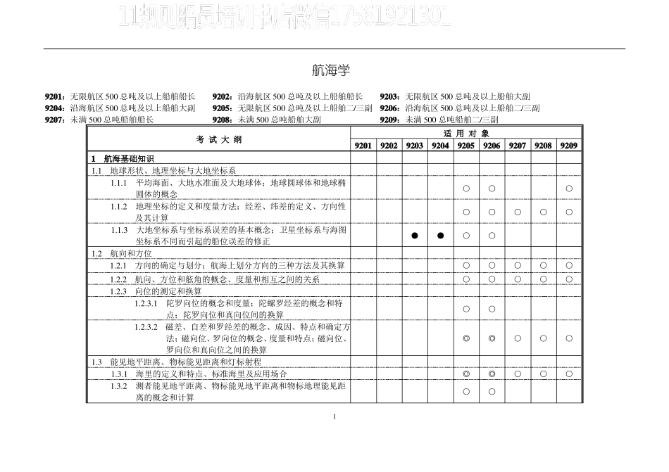 航海学考试大纲_第1页