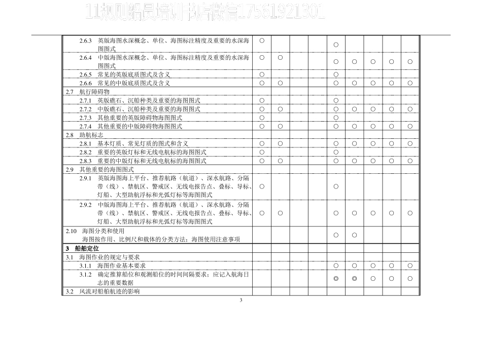 航海学考试大纲_第3页
