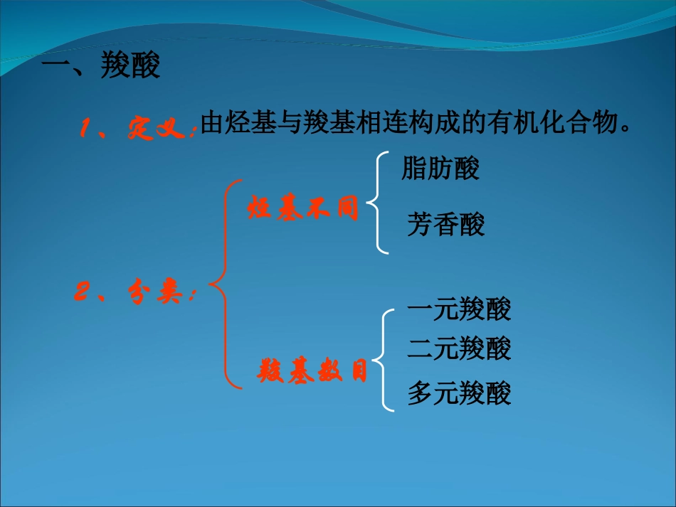 人教-选修5-羧酸酯３_第2页