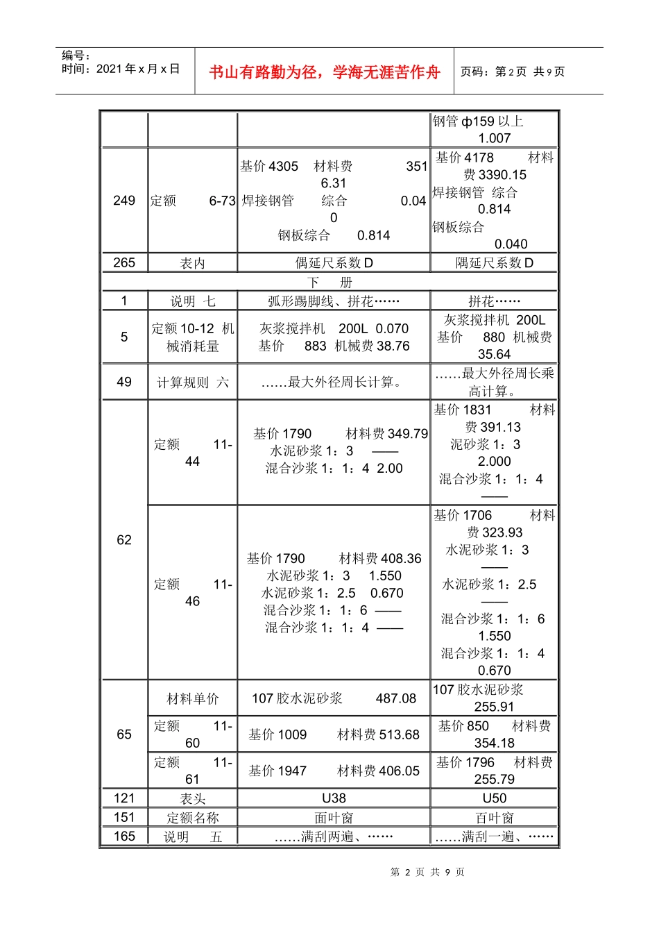 浙江省建筑工程预算定额03版相关解释及修正_第2页