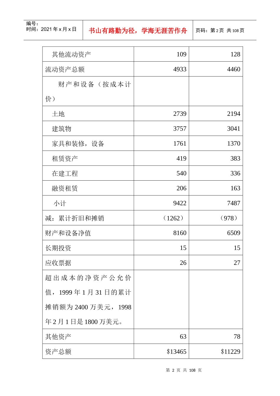 财务会计-第八章.负债_第2页