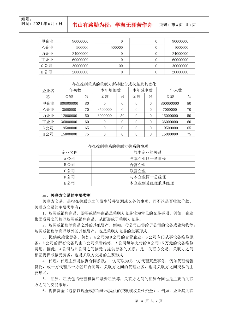 关联方关系及其交易会计处理比较_第3页