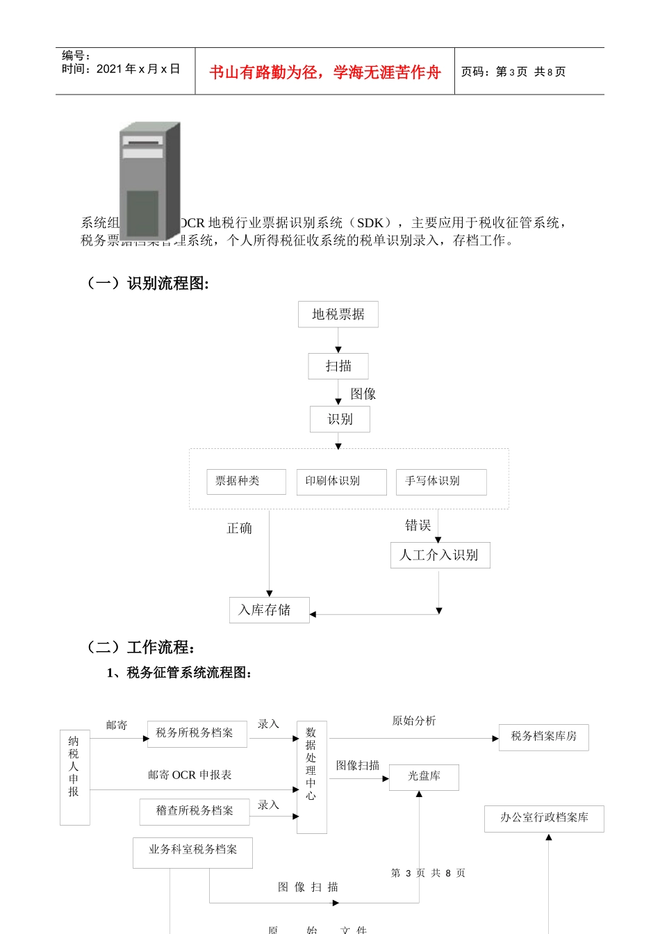 汉王OCR技术地税行业应用方案_第3页