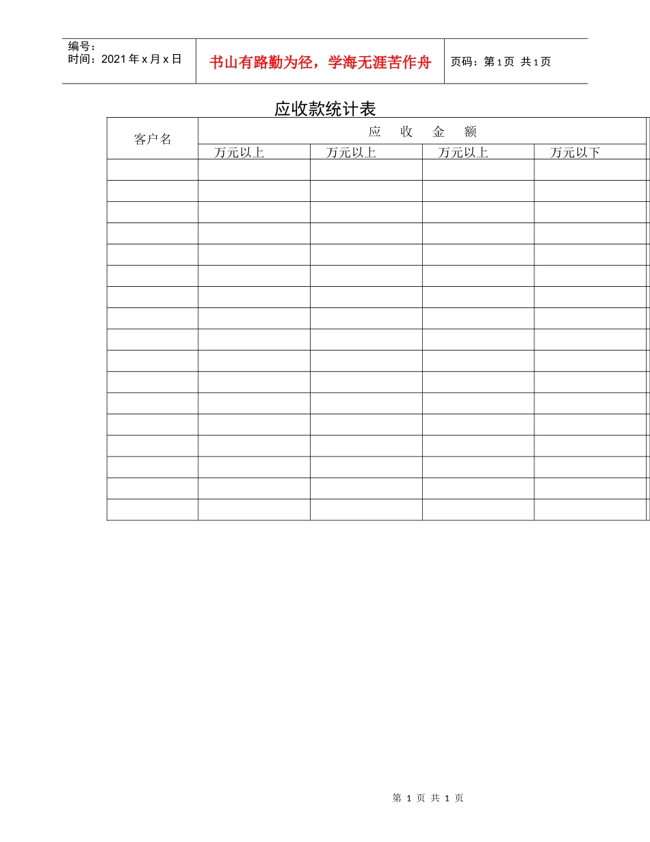 应收款统计表(1)_第1页