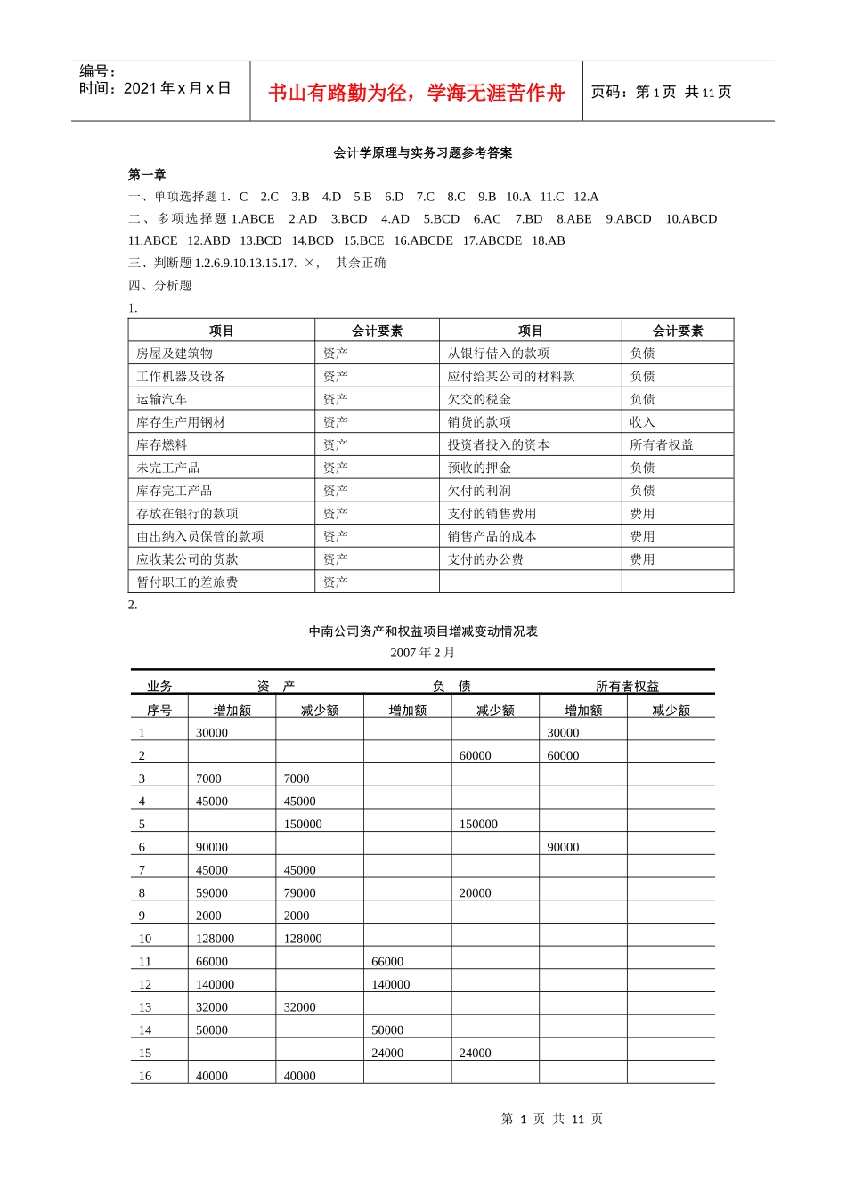 北京大学出版社出版的会计学原理习题答案_第1页