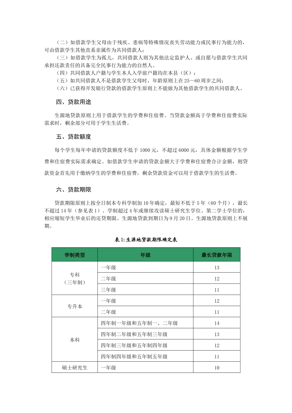 XXXX年生源地信用助学贷款操作指引_第2页