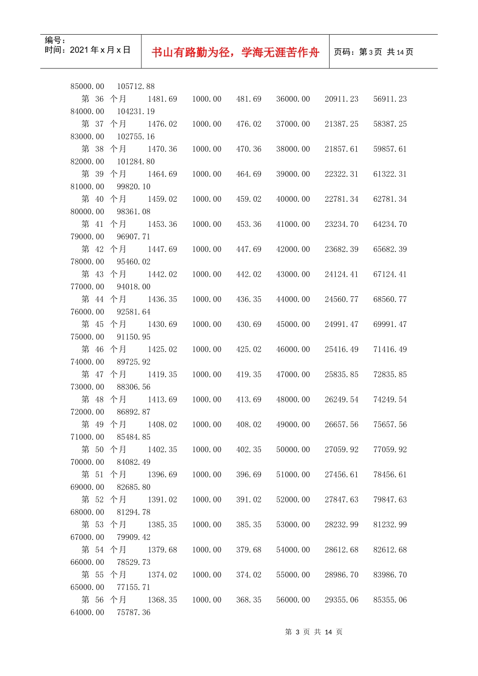 农行贷款清单_第3页