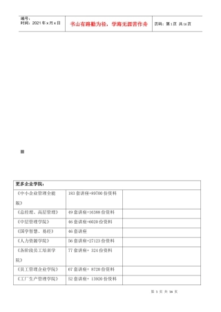 预算员入门速成经典笔记