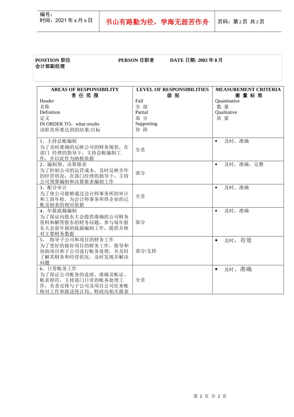 会计部_副经理_第2页