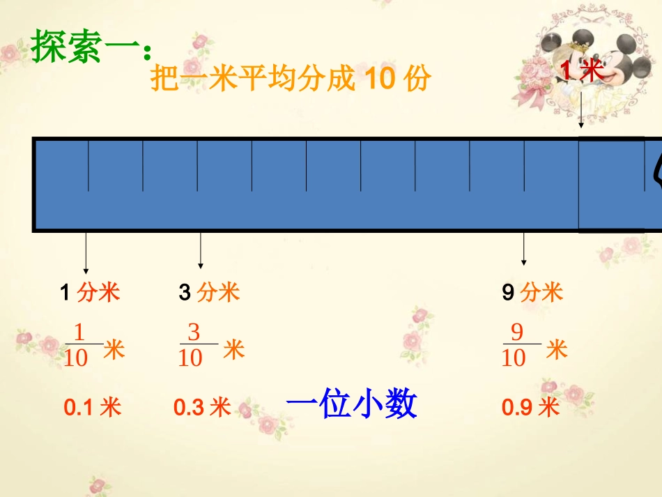 人教版四年级下册小数的产生与意义课件1_第3页