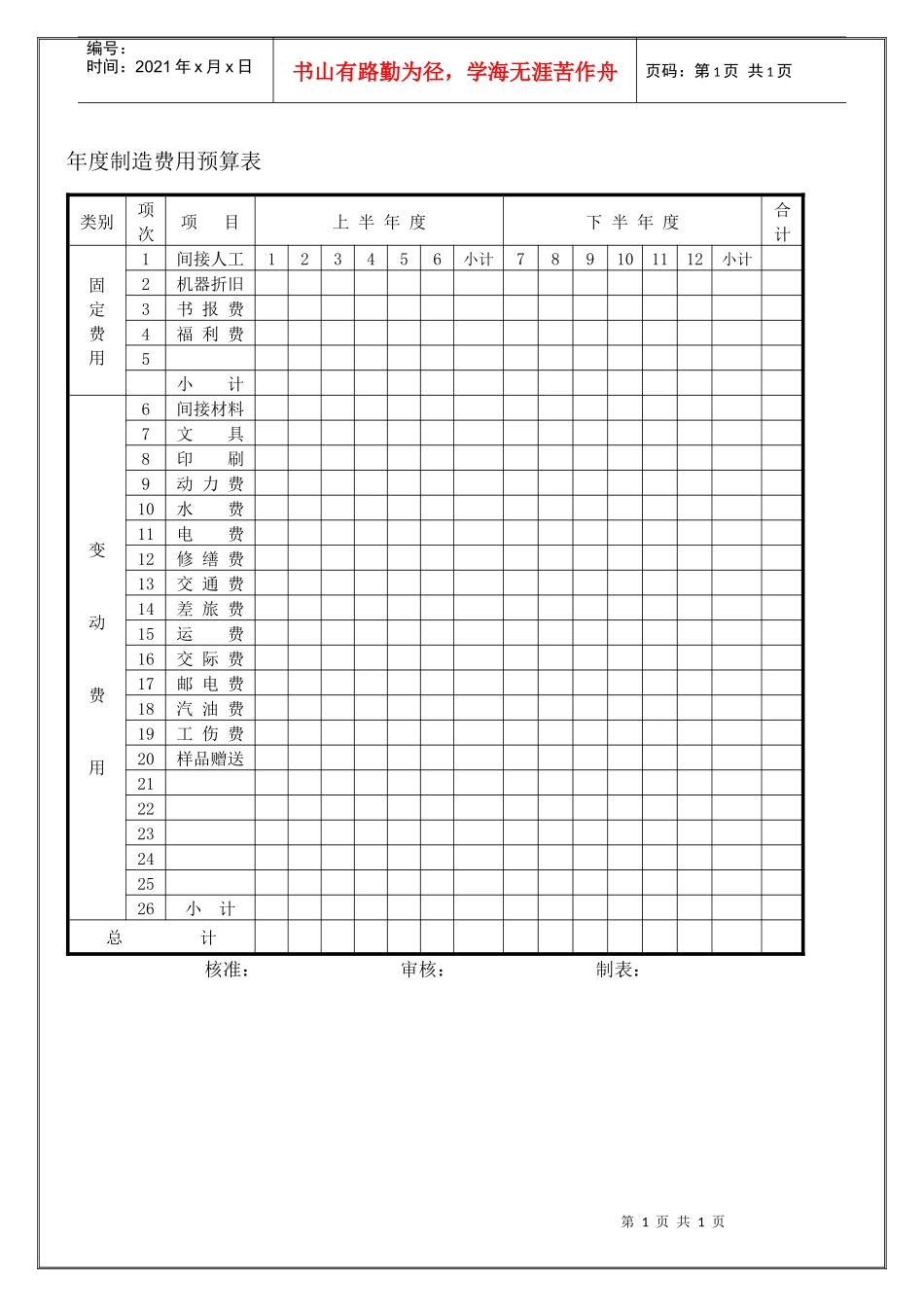 年度制造费用预算表_第1页