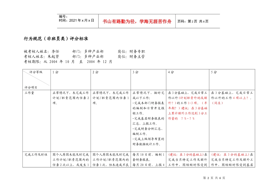 上海市电力公司市区供电公司财务专职行为规范考评表_第2页